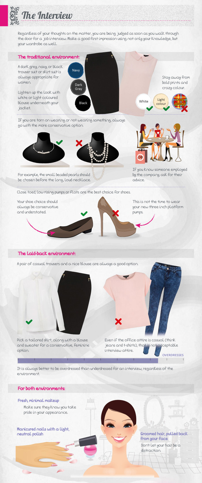 Fashion GPS: Revolutionizing the Fashion Industry's Digital Landscape