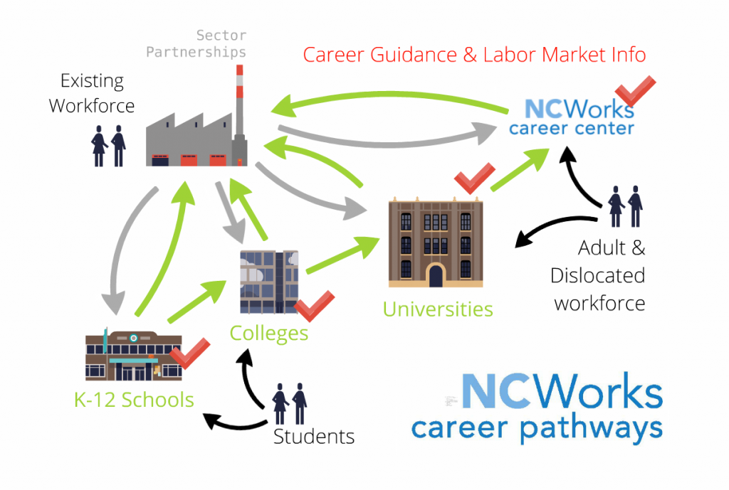 International Relations Careers: Pathways to Diplomacy and Global Affairs